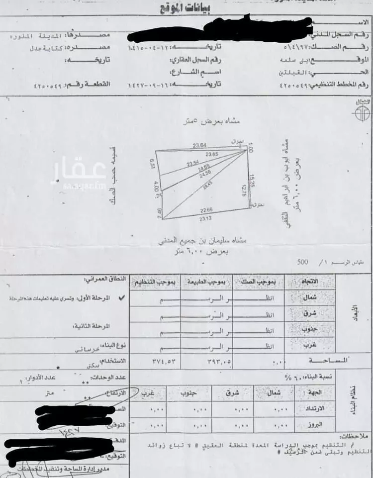 أرض للبيع في شارع ايوب ابن ابراهيم الثقفي, حي القبلتين, مدينة المدينة المنورة, منطقة المدينة المنورة صورة 5