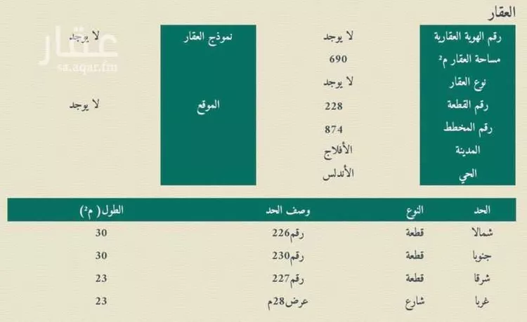 أرض للبيع في حي الأندلس, مدينة الافلاج, منطقة الرياض
