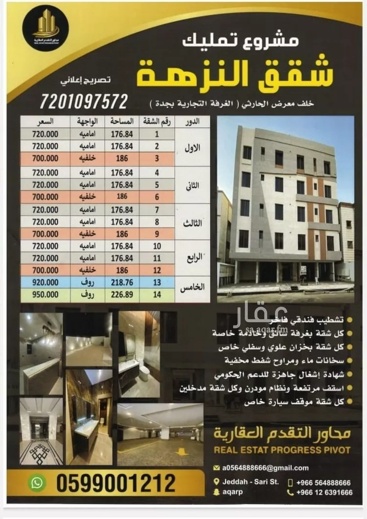 شقة للبيع في شارع عدي ابن بداء, حي النزهة, مدينة جدة, منطقة مكة المكرمة