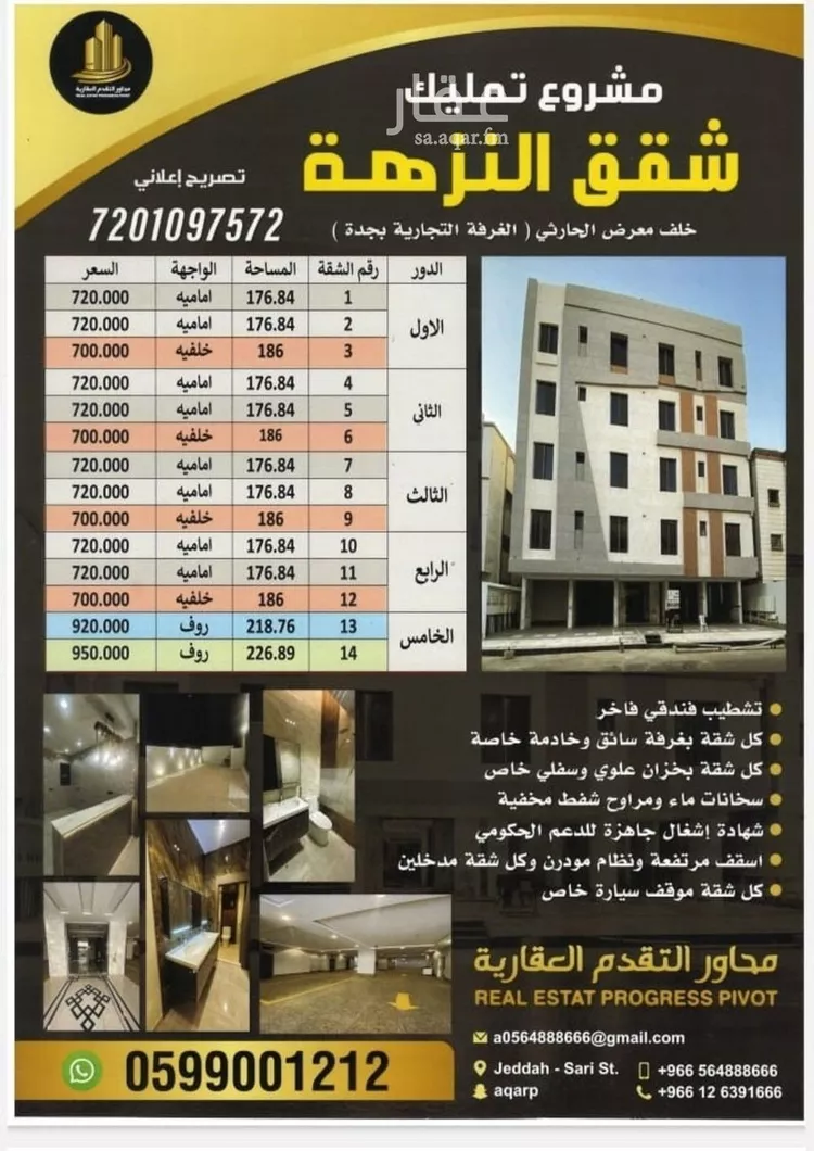 شقة للبيع في شارع عدي ابن بداء, حي النزهة, مدينة جدة, منطقة مكة المكرمة
