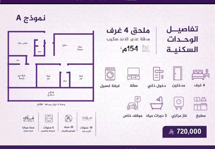 شقة للبيع في شارع احمد بن عيسى الرومي, حي الفيحاء, مدينة جدة, منطقة مكة المكرمة