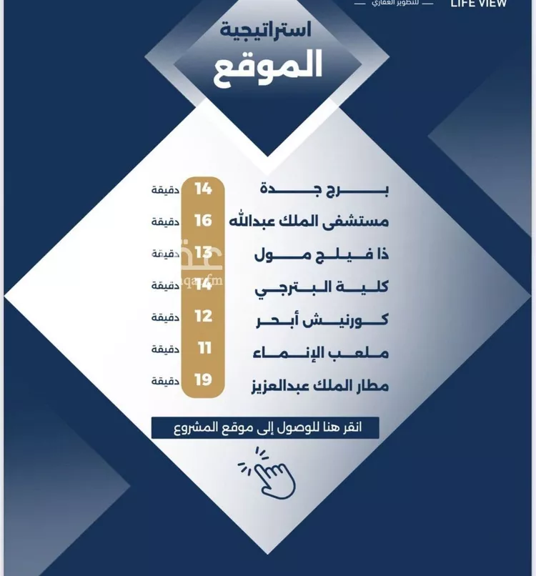 شقة للبيع في شارع زيد بن عاصم, حي حكومي1, مدينة جدة, منطقة مكة المكرمة صورة 3