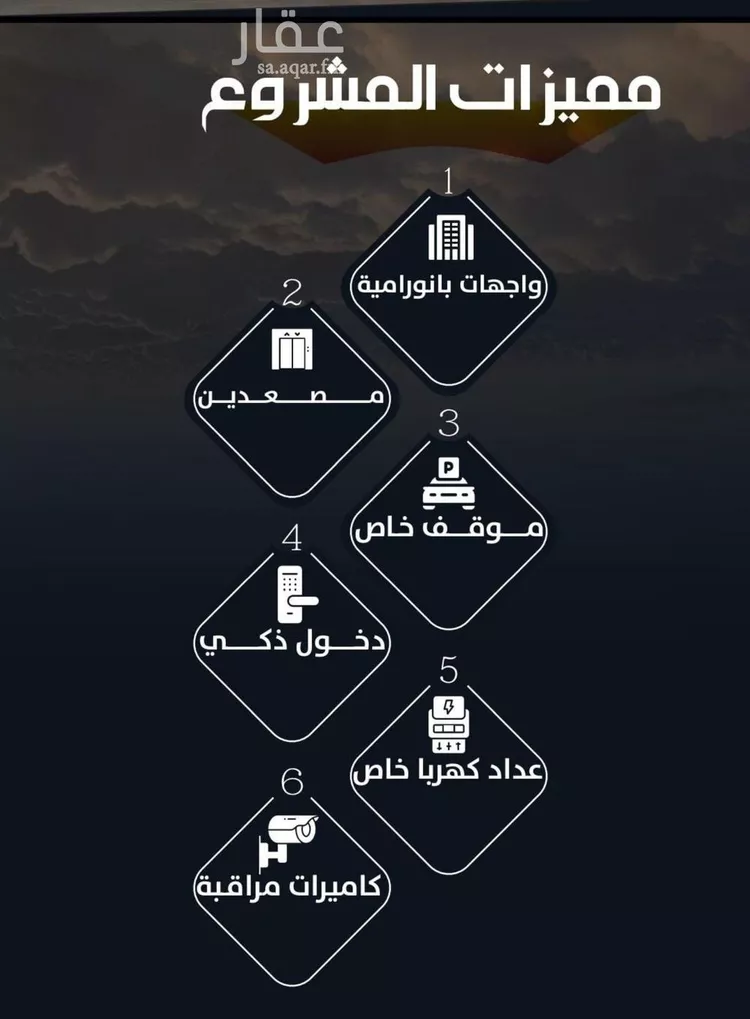 شقة للبيع في شارع عيسى الجرشي, حي الريان, مدينة جدة, منطقة مكة المكرمة صورة 4
