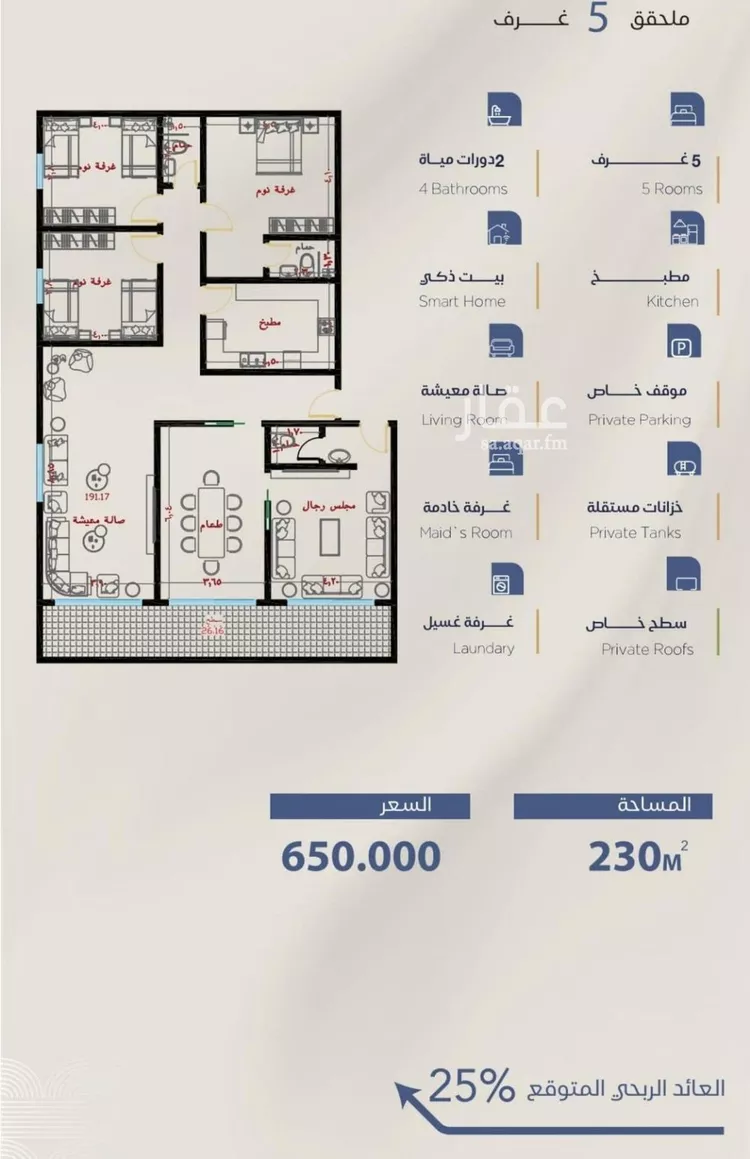Apartment for Sale in Jeddah Al Yaqout