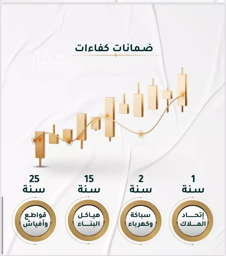 شقة للبيع في شارع يونس سلامه, حي الروضة, مدينة جدة, منطقة مكة المكرمة صورة 2