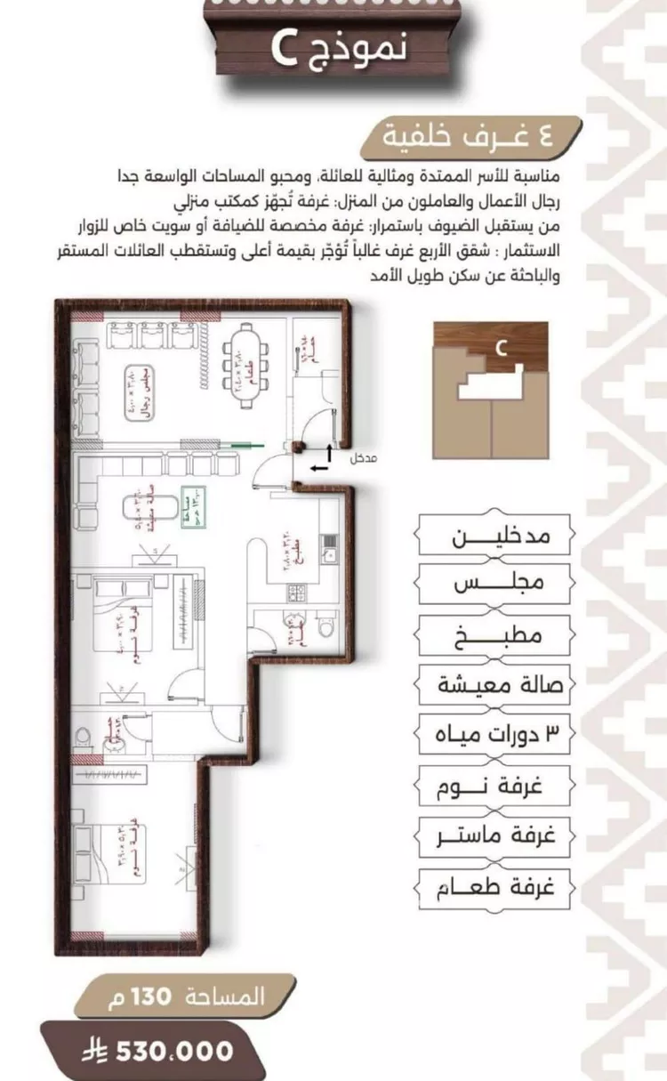 شقة للبيع في شارع اسيد بن الاخنس, حي النعيم, مدينة جدة, منطقة مكة المكرمة صورة 2