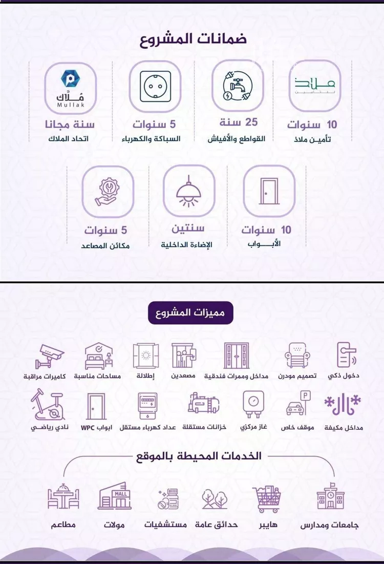 شقة للبيع في شارع احمد بن عيسى الرومي, حي الفيحاء, مدينة جدة, منطقة مكة المكرمة صورة 5