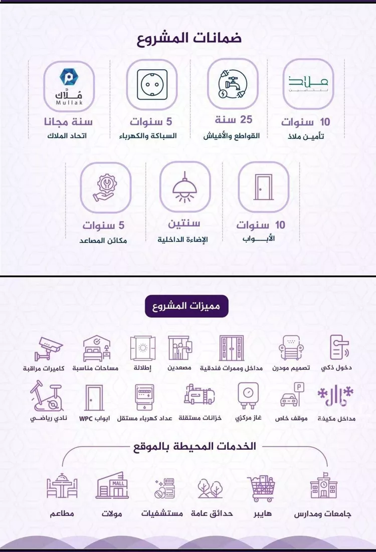 شقة للبيع في شارع احمد بن عيسى الرومي, حي الفيحاء, مدينة جدة, منطقة مكة المكرمة صورة 2