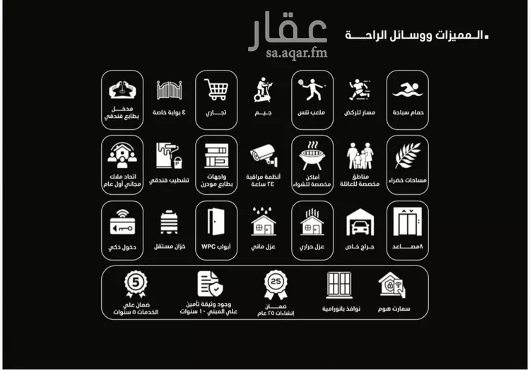شقة للبيع في حي الفيحاء, مدينة جدة, منطقة مكة المكرمة صورة 3
