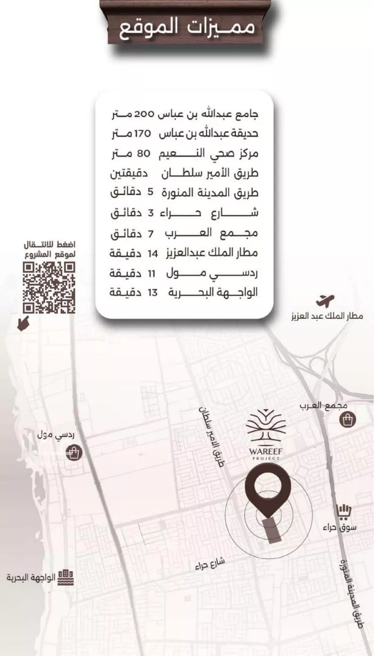 شقة للبيع في شارع اسيد بن الاخنس, حي النعيم, مدينة جدة, منطقة مكة المكرمة صورة 5