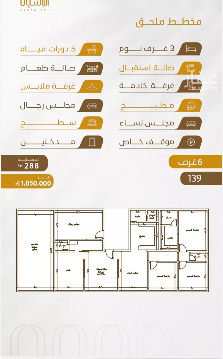شقة للبيع في شارع سهل بن حنيف, حي الورود, مدينة جدة, منطقة مكة المكرمة 1 صورة