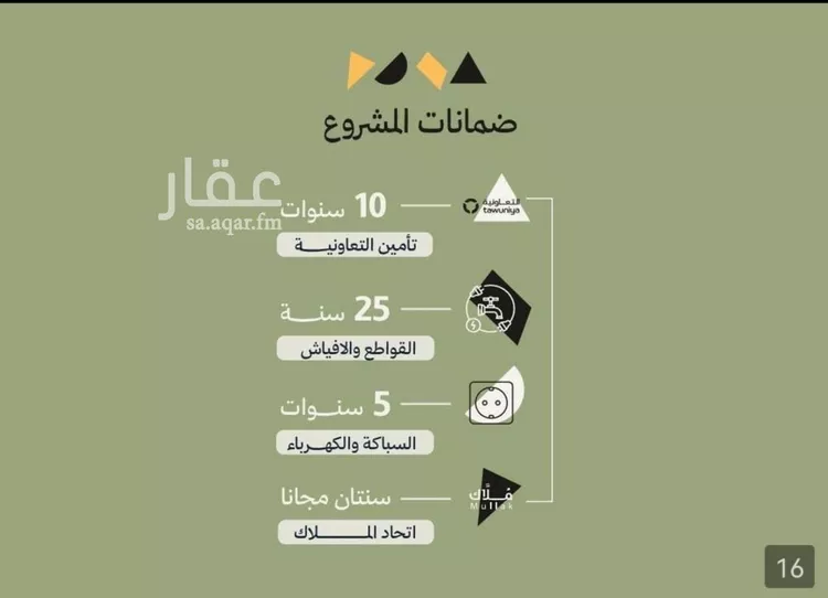 شقة للبيع في حي أبحر الجنوبية, مدينة جدة, منطقة مكة المكرمة صورة 3