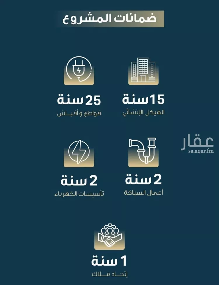 شقة للبيع في شارع حميد البوعزاوي, حي النسيم, مدينة جدة, منطقة مكة المكرمة صورة 2