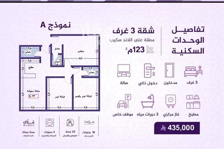 شقة للبيع في شارع احمد بن عيسى الرومي, حي الفيحاء, مدينة جدة, منطقة مكة المكرمة