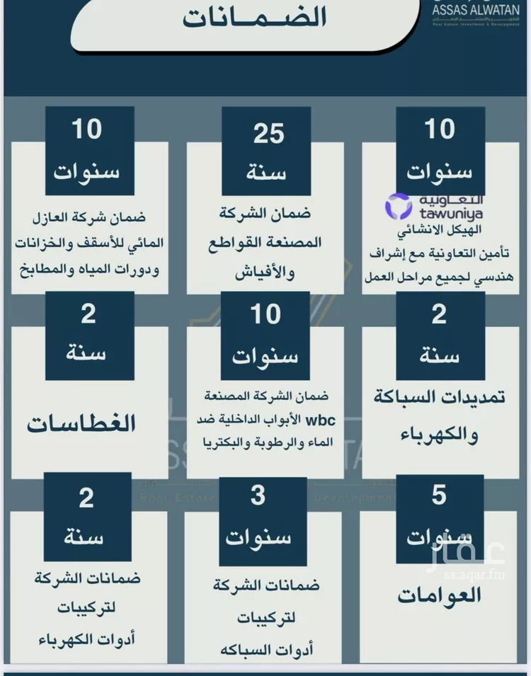 شقة للبيع في شارع أحمد بن زواوي المالكي, حي الأمير عبدالمجيد, مدينة جدة, منطقة مكة المكرمة صورة 2