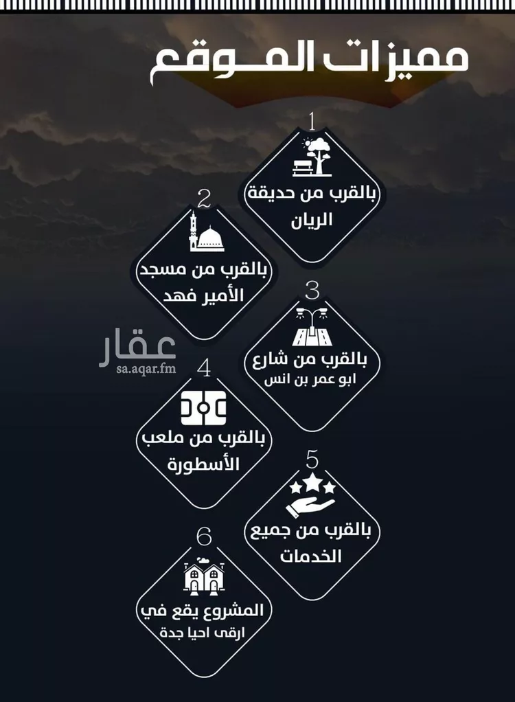 شقة للبيع في شارع عيسى الجرشي, حي الريان, مدينة جدة, منطقة مكة المكرمة صورة 5