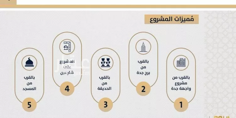 شقة للبيع في شارع الامير عبدالمجيد, حي الصواري, مدينة جدة, منطقة مكة المكرمة صورة 4