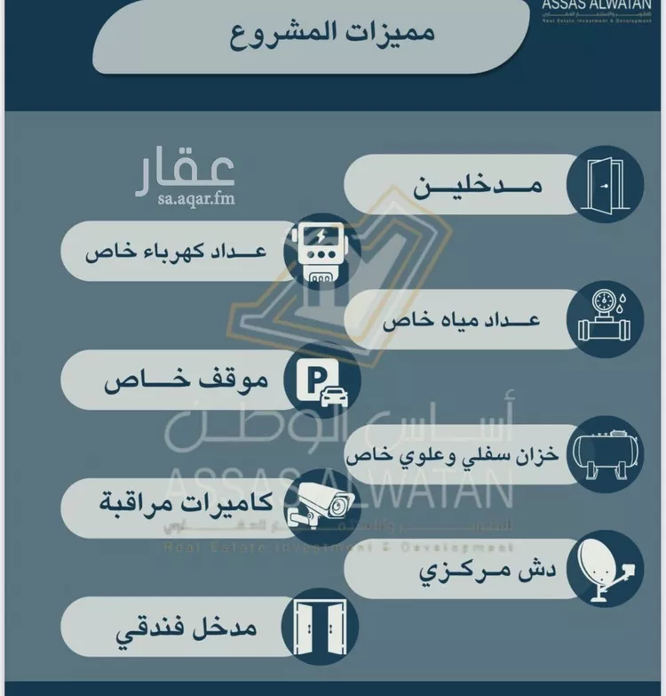 شقة للبيع في شارع ابن شعيب الفاسي, حي الريان, مدينة جدة, منطقة مكة المكرمة صورة 3