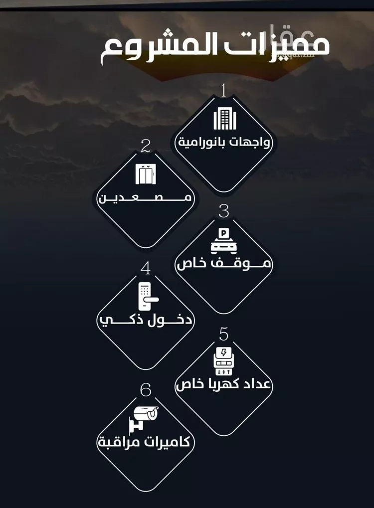 شقة للبيع في شارع عيسى الجرشي, حي الريان, مدينة جدة, منطقة مكة المكرمة صورة 4