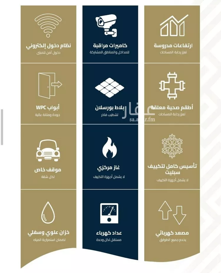 شقة للبيع في حي الفيصلية, مدينة جدة, منطقة مكة المكرمة صورة 5