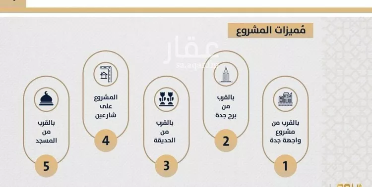 شقة للبيع في شارع الامير عبدالمجيد, حي الصواري, مدينة جدة, منطقة مكة المكرمة صورة 3