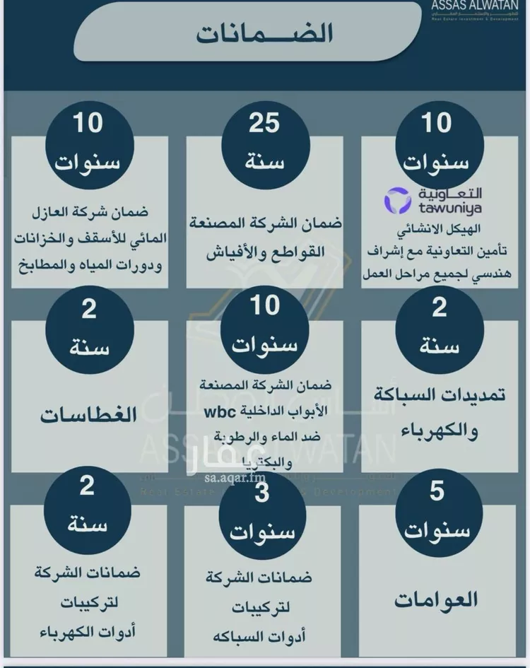 شقة للبيع في شارع ابن شعيب الفاسي, حي الريان, مدينة جدة, منطقة مكة المكرمة صورة 4