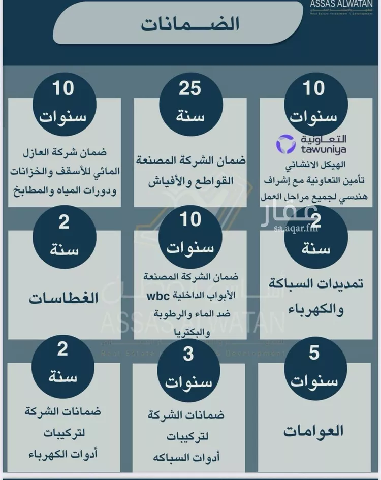 شقة للبيع في شارع ابن شعيب الفاسي, حي الريان, مدينة جدة, منطقة مكة المكرمة صورة 4