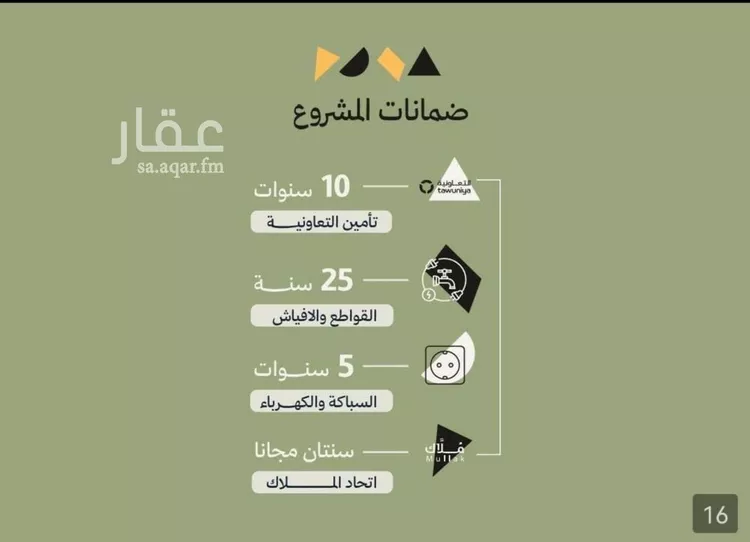 شقة للبيع في حي أبحر الجنوبية, مدينة جدة, منطقة مكة المكرمة صورة 3