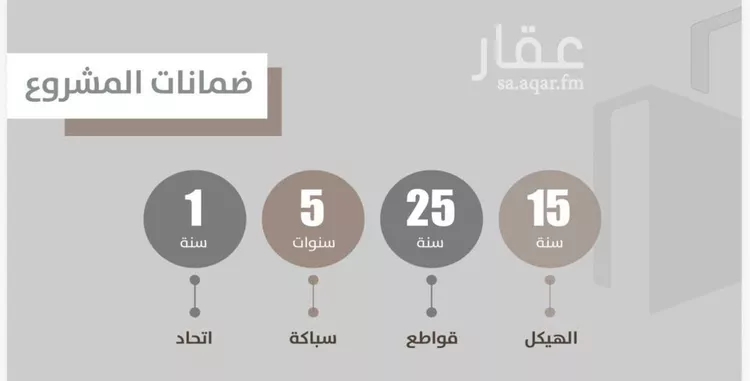 شقة للبيع في شارع احمدلارى, حي الصفاء, مدينة جدة, منطقة مكة المكرمة صورة 4