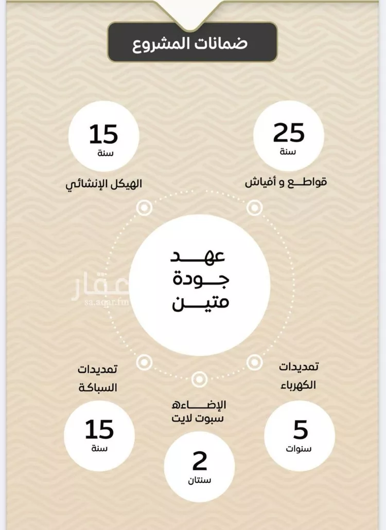 شقة للبيع في شارع الأنهار, حي مشرفة, مدينة جدة, منطقة مكة المكرمة صورة 4