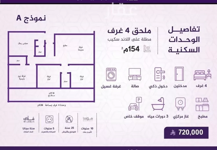 شقة للبيع في شارع احمد بن عيسى الرومي, حي الفيحاء, مدينة جدة, منطقة مكة المكرمة صورة 2