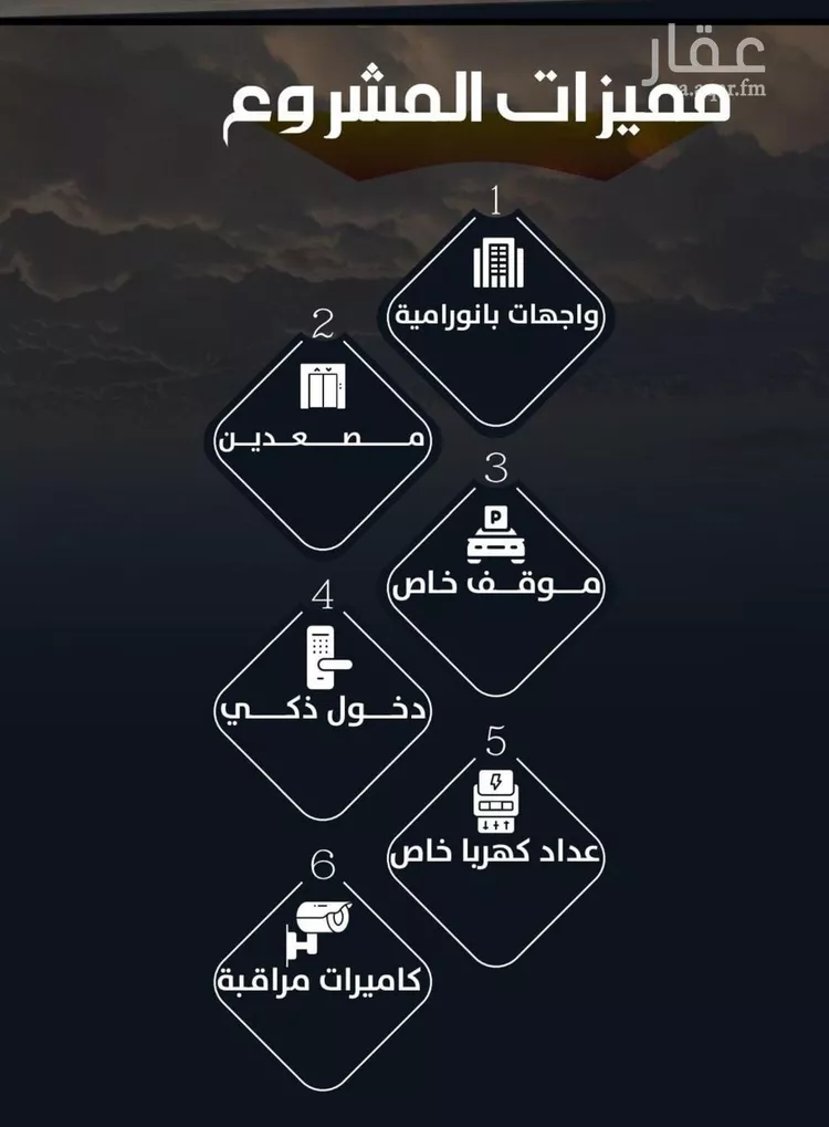 شقة للبيع في شارع عيسى الجرشي, حي الريان, مدينة جدة, منطقة مكة المكرمة صورة 4