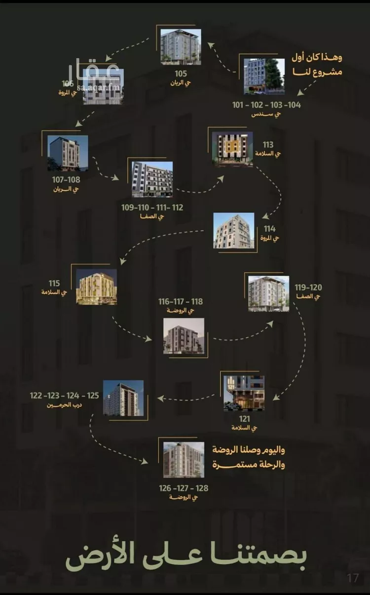 شقة للبيع في حي أبحر الجنوبية, مدينة جدة, منطقة مكة المكرمة 7