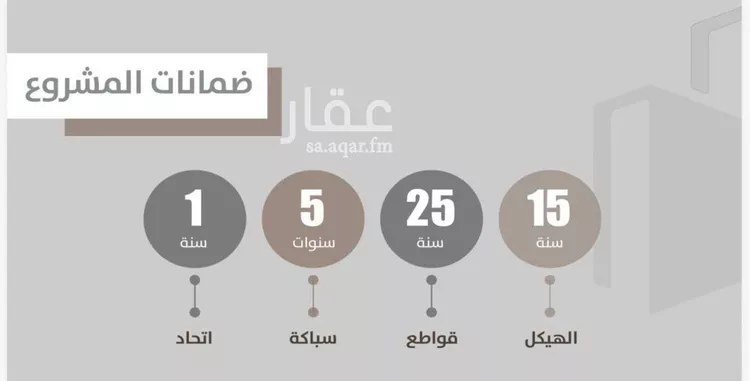 شقة للبيع في شارع احمدلارى, حي الصفاء, مدينة جدة, منطقة مكة المكرمة صورة 4