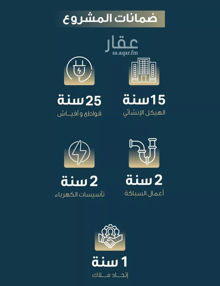 شقة للبيع في شارع حميد البوعزاوي, حي النسيم, مدينة جدة, منطقة مكة المكرمة