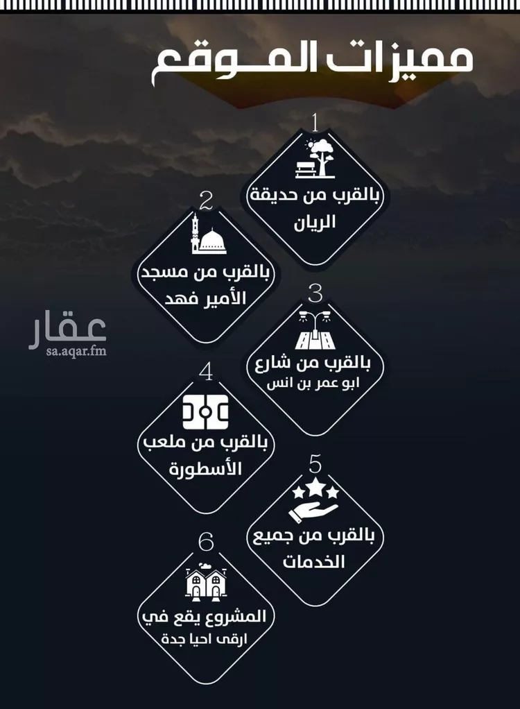 شقة للبيع في شارع عيسى الجرشي, حي الريان, مدينة جدة, منطقة مكة المكرمة صورة 5