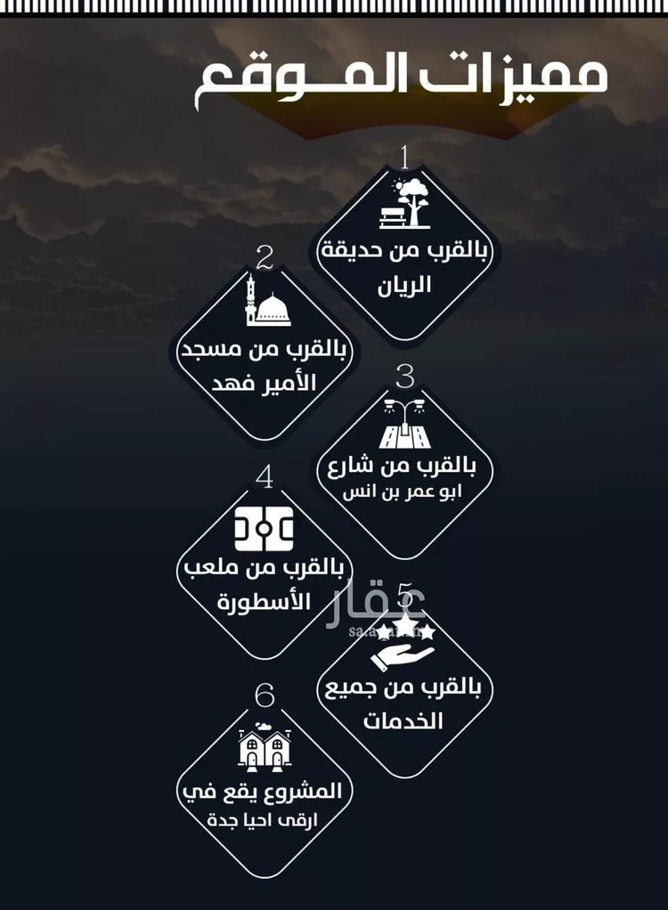 شقة للبيع في شارع عيسى الجرشي, حي الريان, مدينة جدة, منطقة مكة المكرمة صورة 3