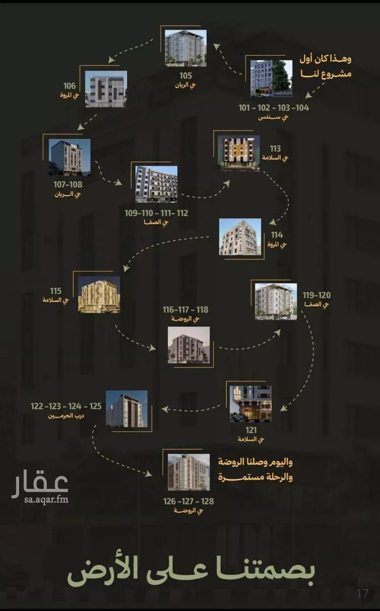 شقة للبيع في حي أبحر الجنوبية, مدينة جدة, منطقة مكة المكرمة صورة 5