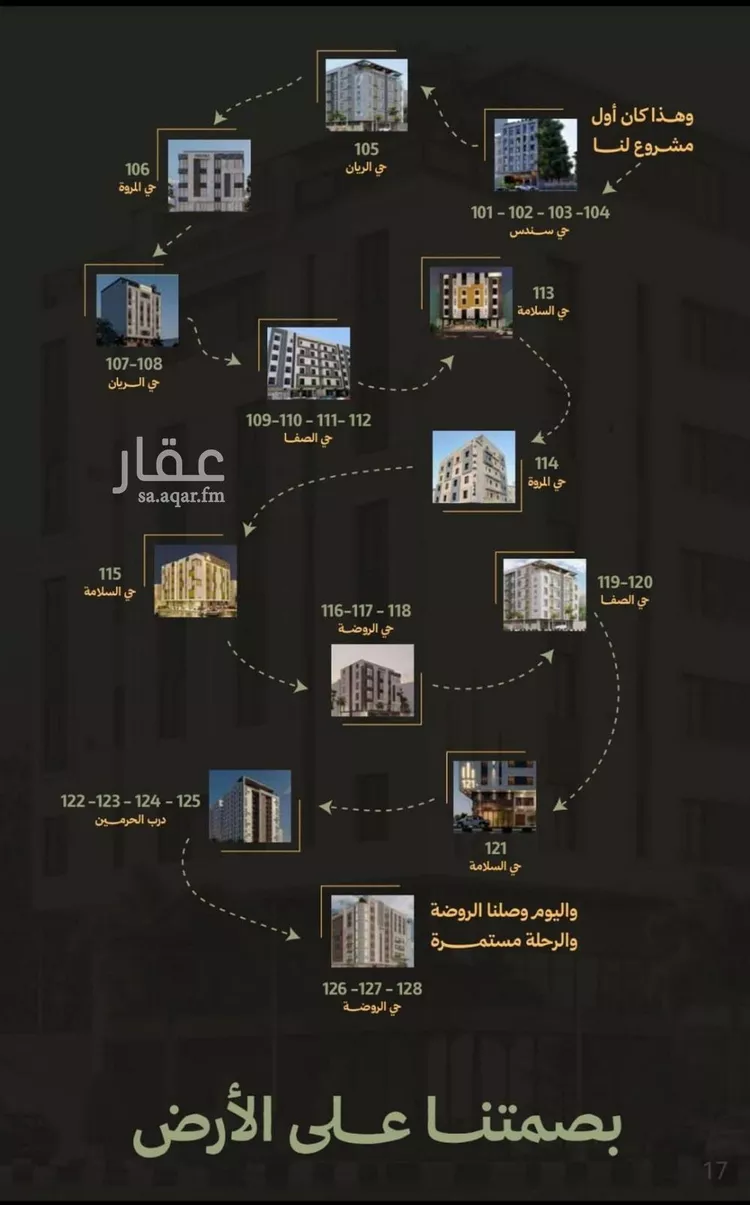 شقة للبيع في حي أبحر الجنوبية, مدينة جدة, منطقة مكة المكرمة 7