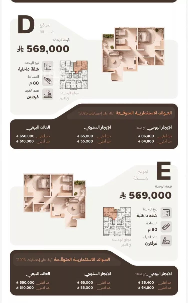 شقة للبيع في شارع التصنيع, حي النهضة, مدينة جدة, منطقة مكة المكرمة صورة 2