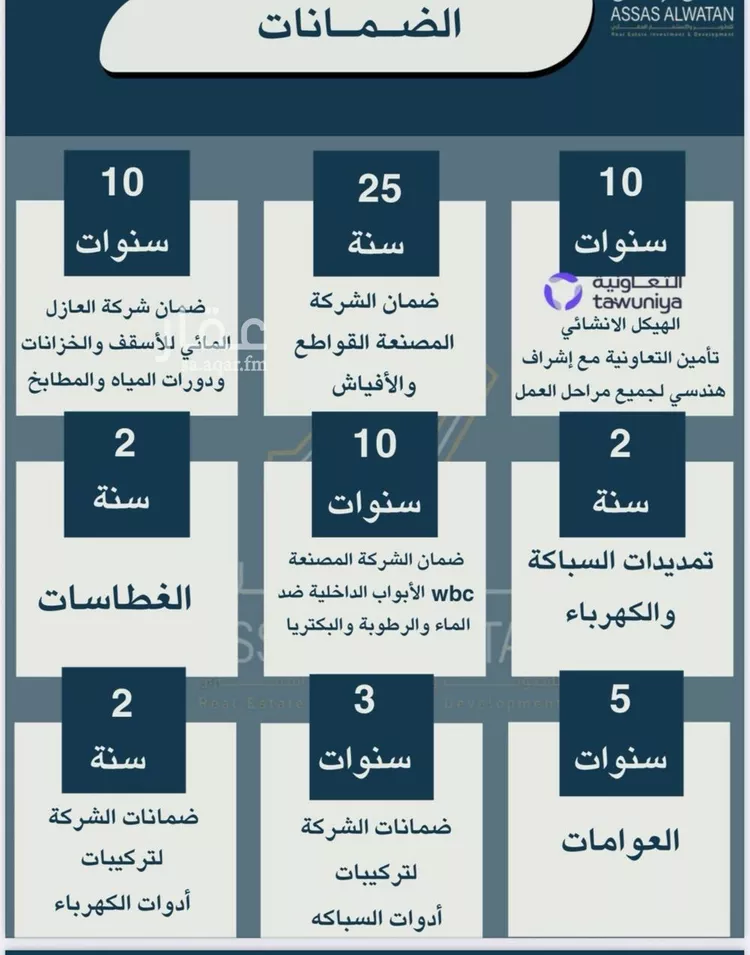 شقة للبيع في شارع أحمد بن زواوي المالكي, حي الأمير عبدالمجيد, مدينة جدة, منطقة مكة المكرمة صورة 2