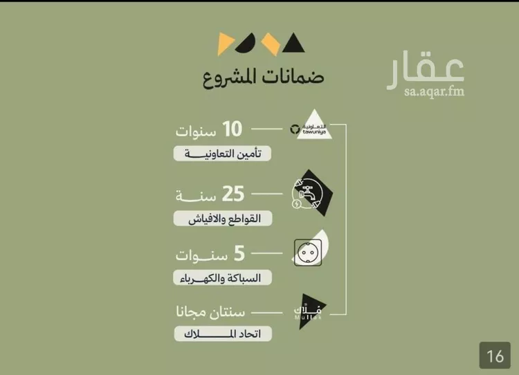 شقة للبيع في حي أبحر الجنوبية, مدينة جدة, منطقة مكة المكرمة صورة 3