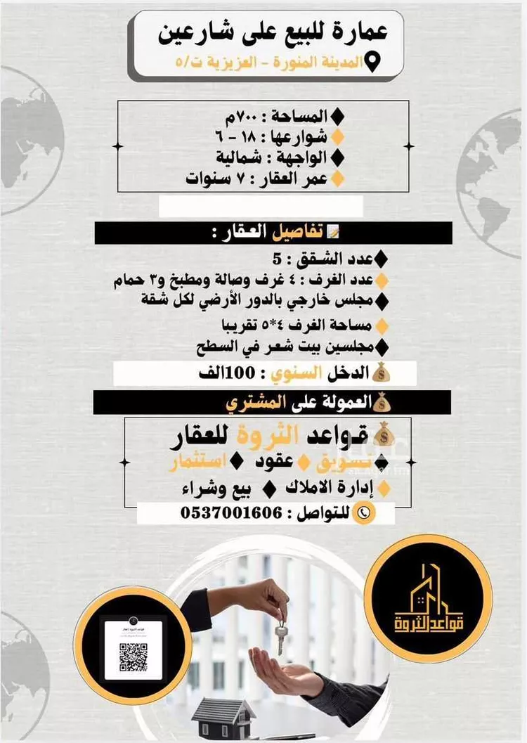 عمارة للبيع في شارع عصمة ابن وبرة, حي العزيزية, مدينة المدينة المنورة, منطقة المدينة المنورة