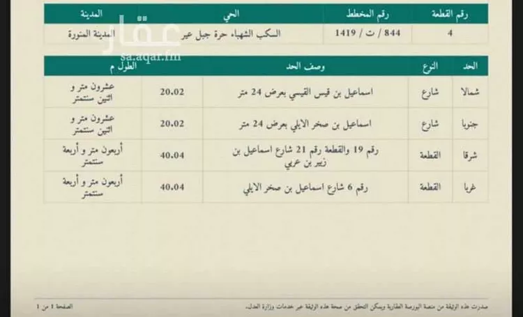 أرض للبيع في شارع يزيد بن المشاطه ، حي السكب ، المدينة المنورة ، منطقة المدينة المنورة