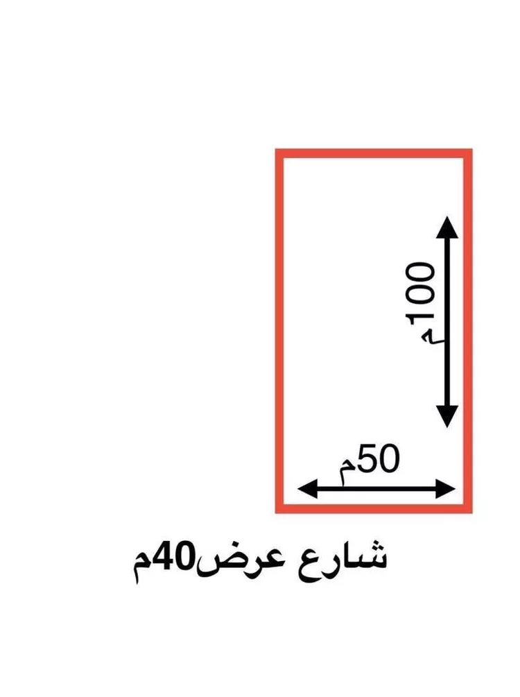 أرض للبيع في شارع طريق التمور, مدينة البصر, منطقة القصيم