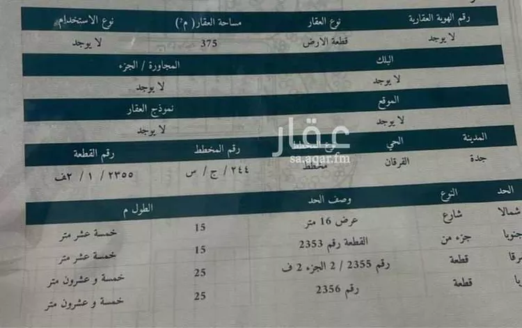 أرض للبيع في شارع يحيى الادريسي, حي الفرقان, مدينة جدة, منطقة مكة المكرمة