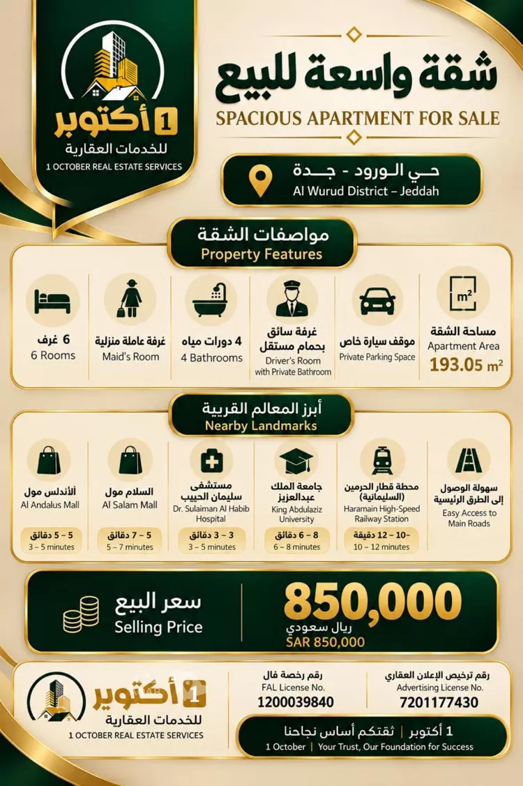 شقة للبيع في شارع ابن المطوق, حي الورود, مدينة جدة, منطقة مكة المكرمة