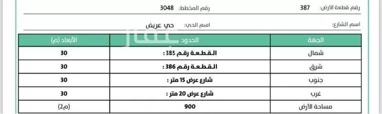 أرض للإيجار في شارع جبل اجياد ، حي عريض ، الرياض ، منطقة الرياض صورة 4