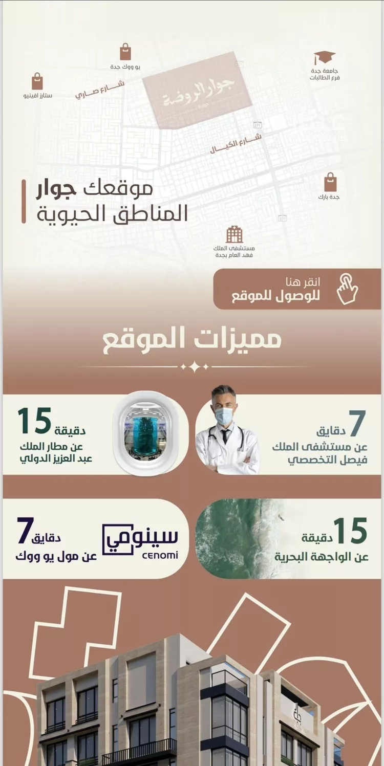 شقة للبيع في شارع احمد محمد السباعي, حي الروضة, مدينة جدة, منطقة مكة المكرمة صورة 5