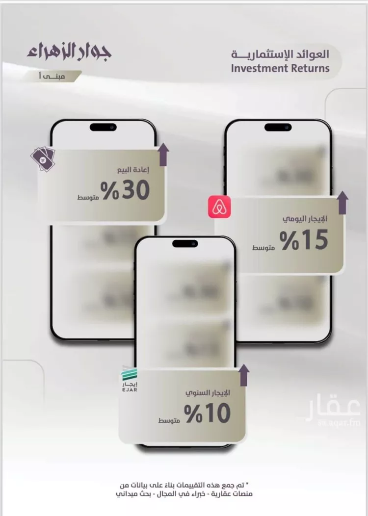 شقة للبيع في شارع عوف الجثممي, حي الزهراء, مدينة جدة, منطقة مكة المكرمة صورة 5